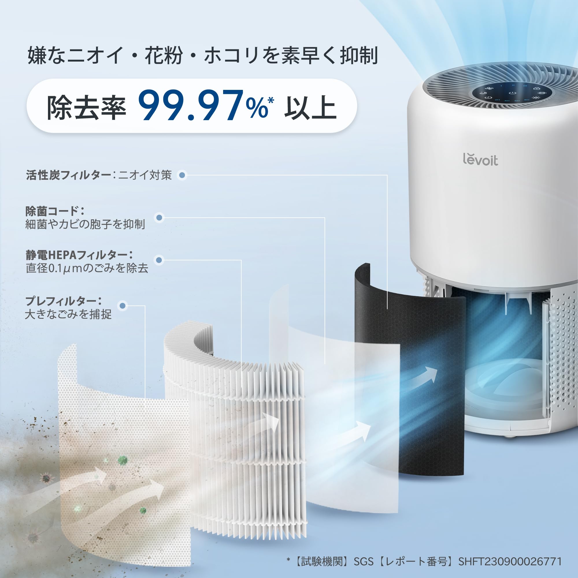 Amazon.co.jp: Levoit: 空気清浄機